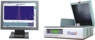 Elvatech艾维斯ROSH检测仪