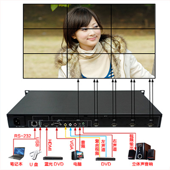 6路电视拼接盒