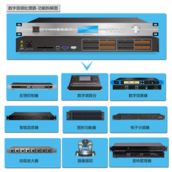 8进8出数字音频处理器