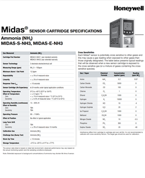 MIDAS-E-NH3，氨气