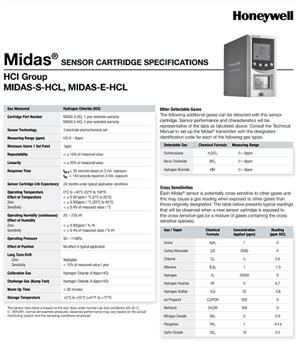 霍尼韦尔MIDAS-E-HCL，HONEWYELL