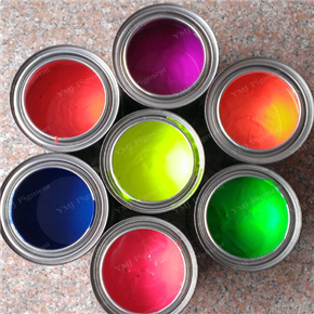 Water-based Fluorescent Pigment for inks, paints, coating