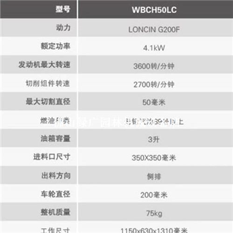 维邦WBCH50H树枝粉碎机 灌木枝条果树修剪碎枝机 