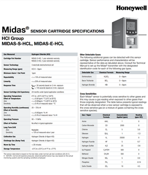 霍尼韦尔MIDAS-E-HCL***，HONEWYELL