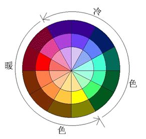 崇尚花艺教您如何开设一家鲜花店