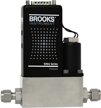 美国BROOKS流量计5866RT-弹性体密封压力控制器和流量计