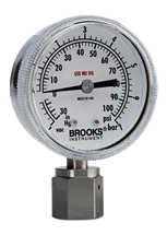 美国BROOKS流量计-122系列机械压力表