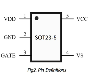 LN5S03(20V)