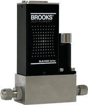 美國BROOKS流量計關于SLA5800系列彈性體密封壓力控制器-自動化您的壓力控制并消除下垂和滯后