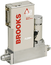 美国BROOKS流量计-SLA7840金属密封压力控制器和流量计-高纯度流路-卓越的可重复性-稳定性和响应时间。