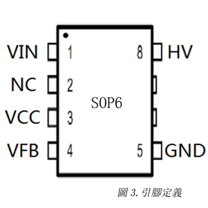 LN5R06 辅助电源8W 充电器芯片 SSR