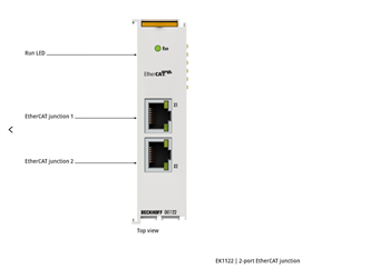 德国倍福EK1122 | 2-port EtherCAT junction现货