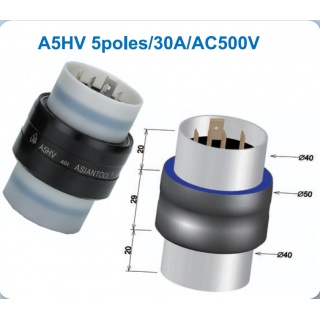 台湾asiantool水银滑环A5HV大陆授权代理