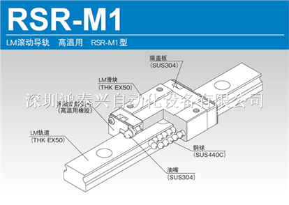 LM滚动导轨　高温用RSR-M1型导轨滑块