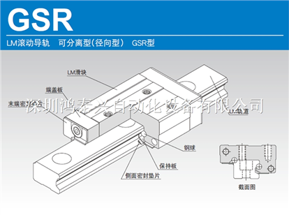 LM滚动导轨可分离型（径向型）GSR型导轨滑块