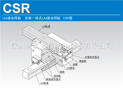 LM滚动导轨双维一体式LM滚动导轨 CSR型导轨滑块