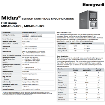 美国HONEYWELL霍尼韦二氯硅烷MIDAS-E-HCL全新现货