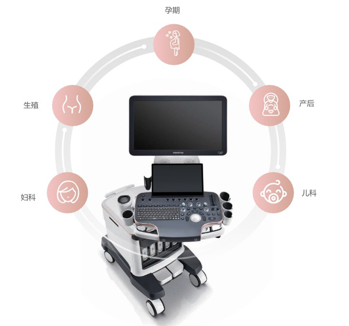 高端彩色多普勒超声系统 女娲 Nuewa R9 (R9T\R9S\R9Q)