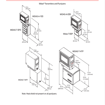 美国Honeywell霍尼韦尔裂解器MIDAS-T-NP1全新现货