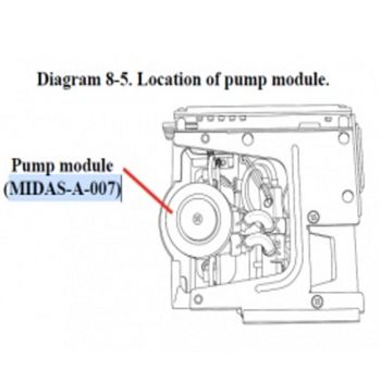 美国Honeywell霍尼韦尔气体侦测泵MIDAS-A-007全新现货