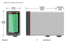 美国HONEYWELL霍尼韦尔​MIDAS-M四合一气体传感器MMS-D2 Midas-M 氧气 (O2) 0 – 25%v/v，3 年现货特价