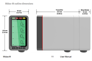 美国HONEYWELL霍尼韦尔​MIDAS-M四合一气体传感器MMS-D2 Midas-M 氧气 (O2) 0 – 25%v/v，3 年现货特价