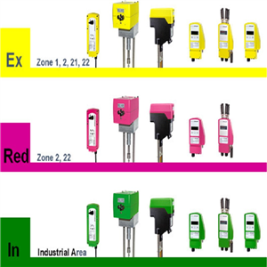 Schischek斯凯科电动执行器ExMax-100