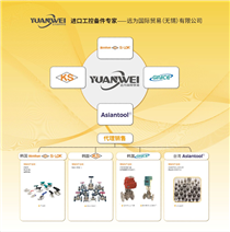 WAREX Valve 阀位指示器Cr...