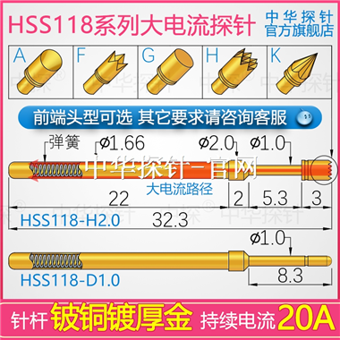 HSS118大电流探针