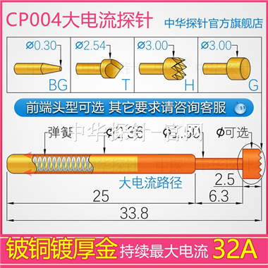 CP004大电流探针