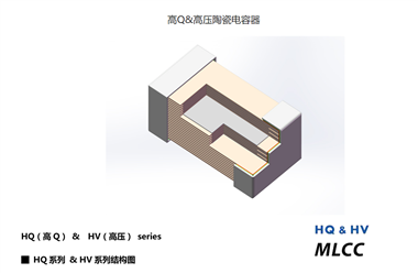 X.Y振华新云-高Q&高压陶瓷电容器