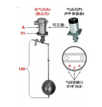 瑞士BESTA立式浮球（qiú）開關DB-...