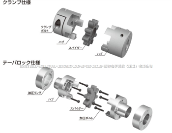 日本TSUBAKI椿本チェン挠性联轴器NEF04-HUBN-R