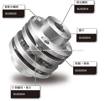 日本TSUBAKI椿本联轴器NEF10S-NR-NR