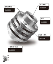 日本Tsubaki椿本联轴器  N...