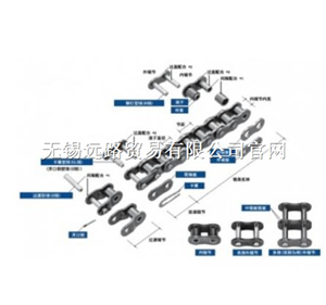 日本tsubaki椿本，链条TKP58H39-30W75R200 2米