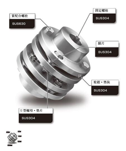 日本Tsubaki椿本联轴器  NEF18-HUBB-152