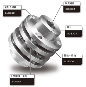 日本TSUBAKI椿本齿轮联轴器型号：NEF02W-NH13JD2XNH20JD2