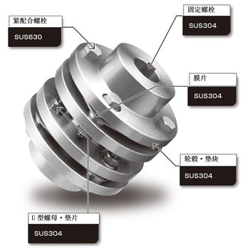 NEF25-HUB H-35 →NEF25-HUBH-35-SET，日本椿本TSUBAKI联轴器