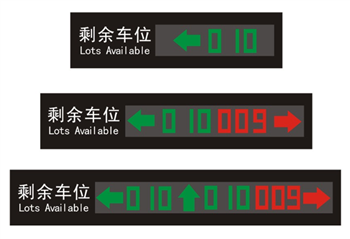 Display screen for remaining parking spaces in the direction