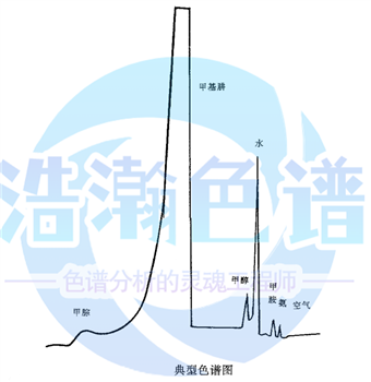 肼類分析專用填充柱HH-NH2-Ⅱ