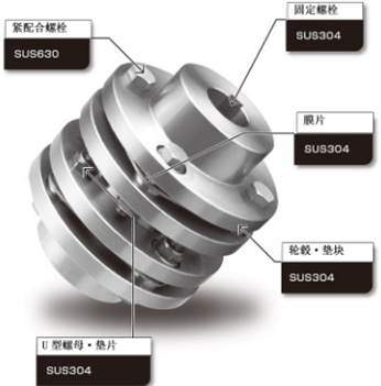 日本椿本TSUBAKI涨紧套，PL014-030RE-SS，PL010-026RE-SS