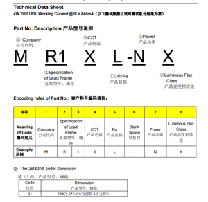 兆驰代理商5050灯珠 6V MR1XL-NX  日光灯管 灯条 球泡 广告灯箱 汽车装饰照明