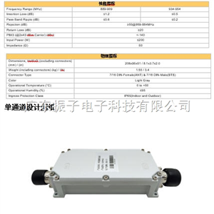 900M抗干扰滤波器