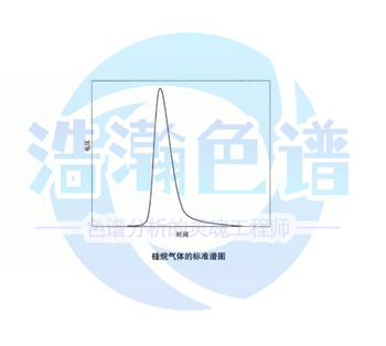 17.5%DC550填充柱应用在岛津上测多晶硅用氢气中磷杂质