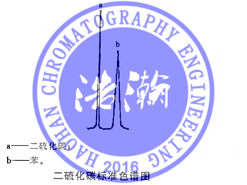 2%OV-17/Chromosorb  W填充柱測定工作場所空氣中二硫化碳