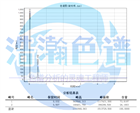 電子氣體 一氧化碳中總硫測定高分子預分離色譜柱