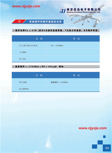 系统噪声和噪声基底公式