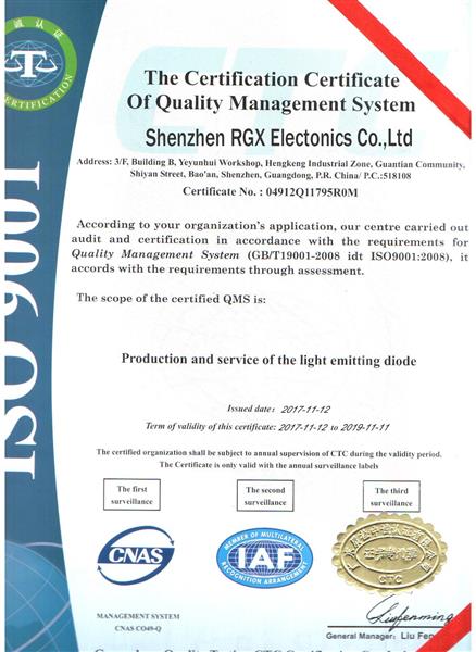 ISO9001