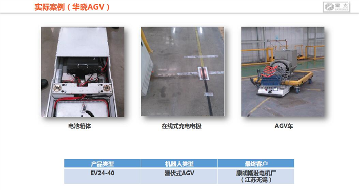 霍克锂电池EV24-40华晓AGV潜伏式AGV车